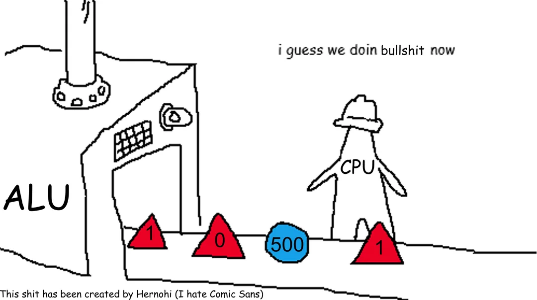 CPU and ALU meme